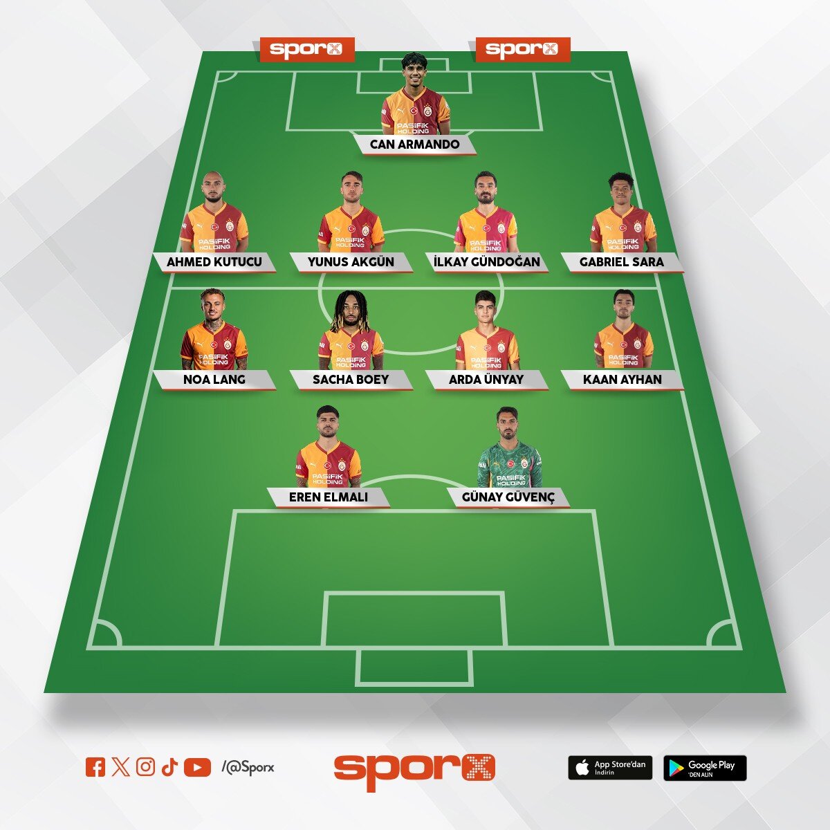 Yedeklerden Galatasaray