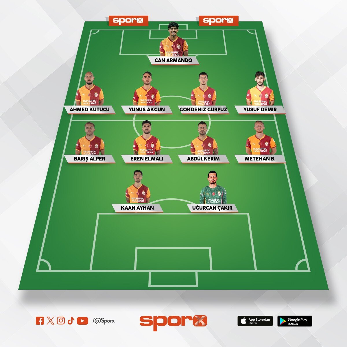 T�rk oyuculardan Galatasaray