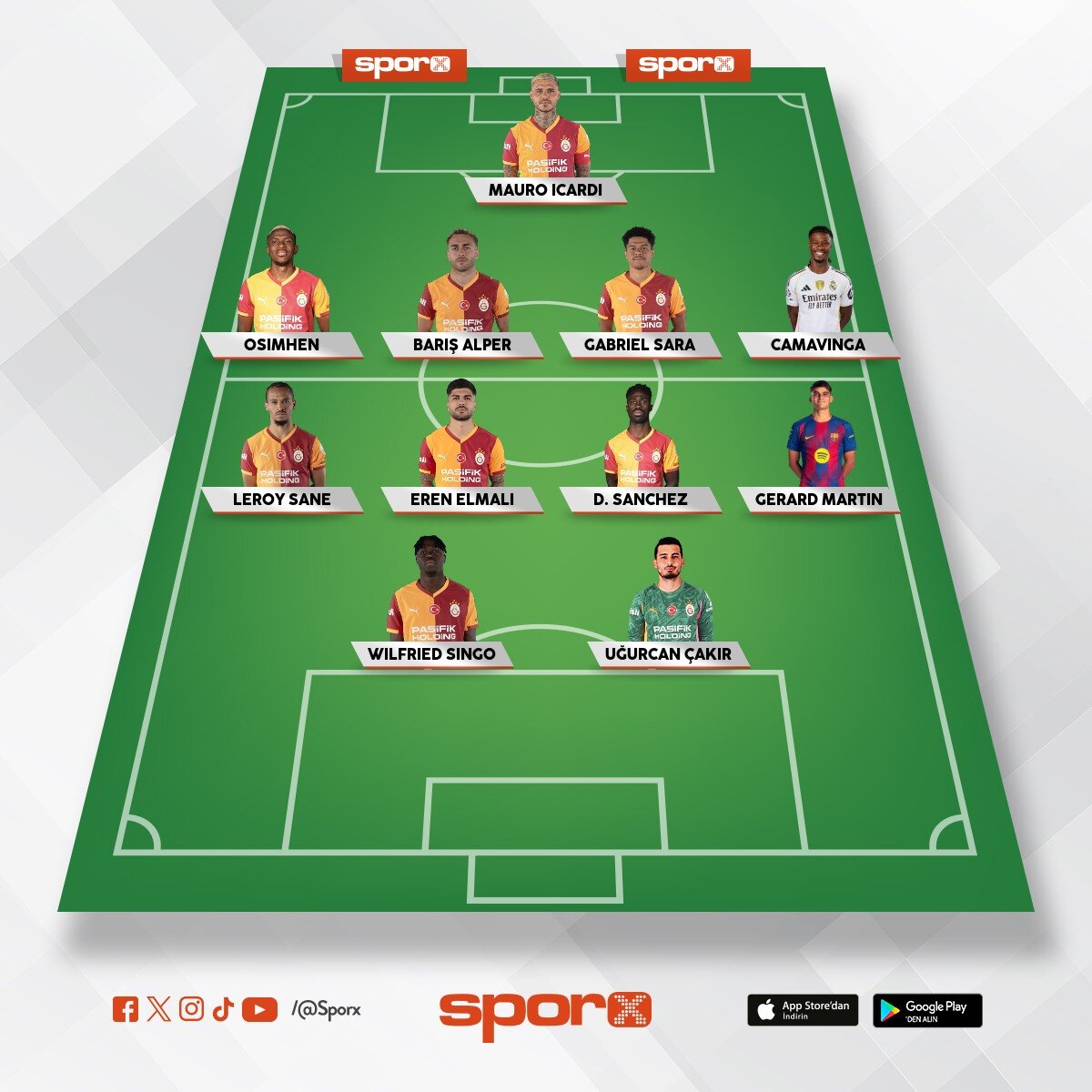 Galatasaray  Bursaspor