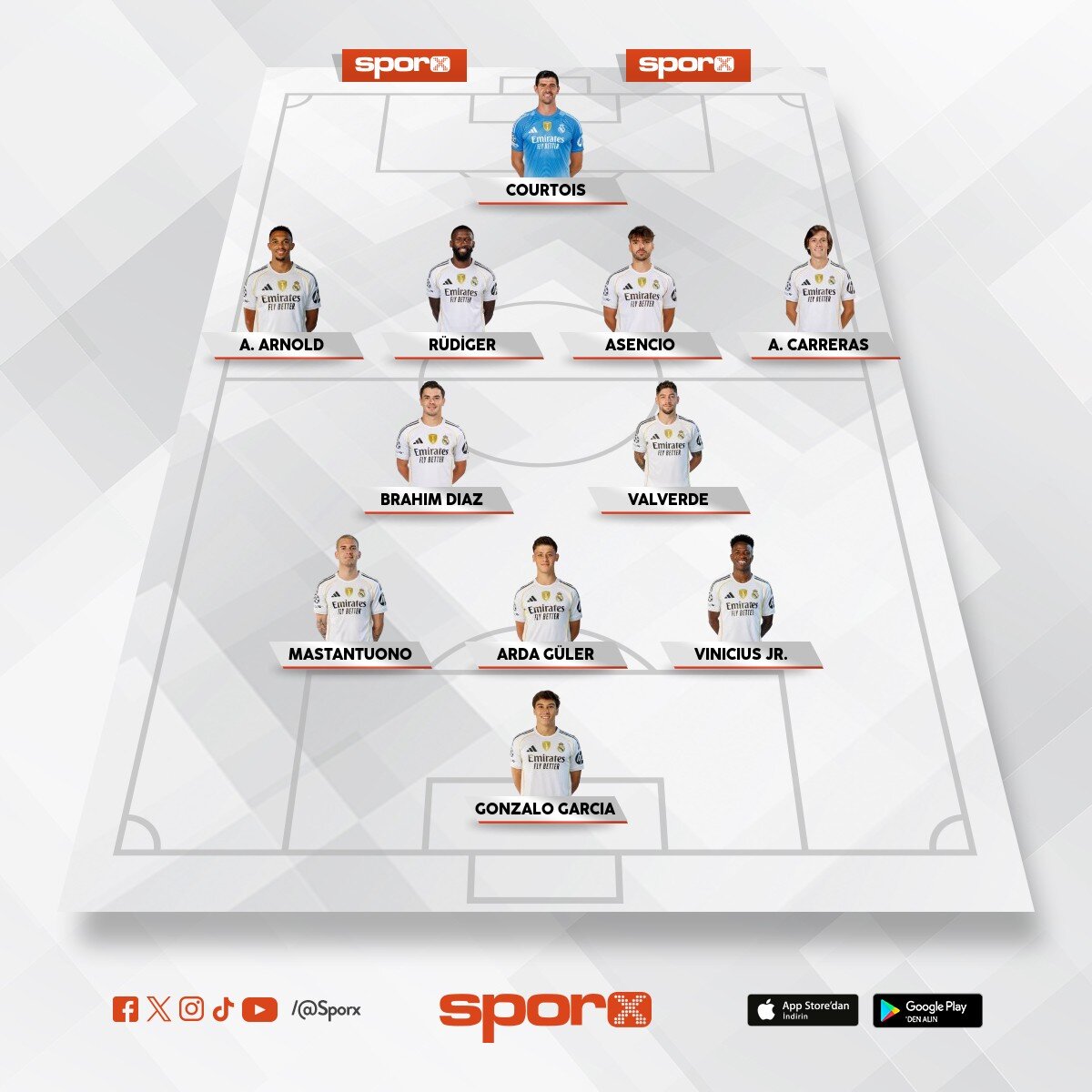 RMA