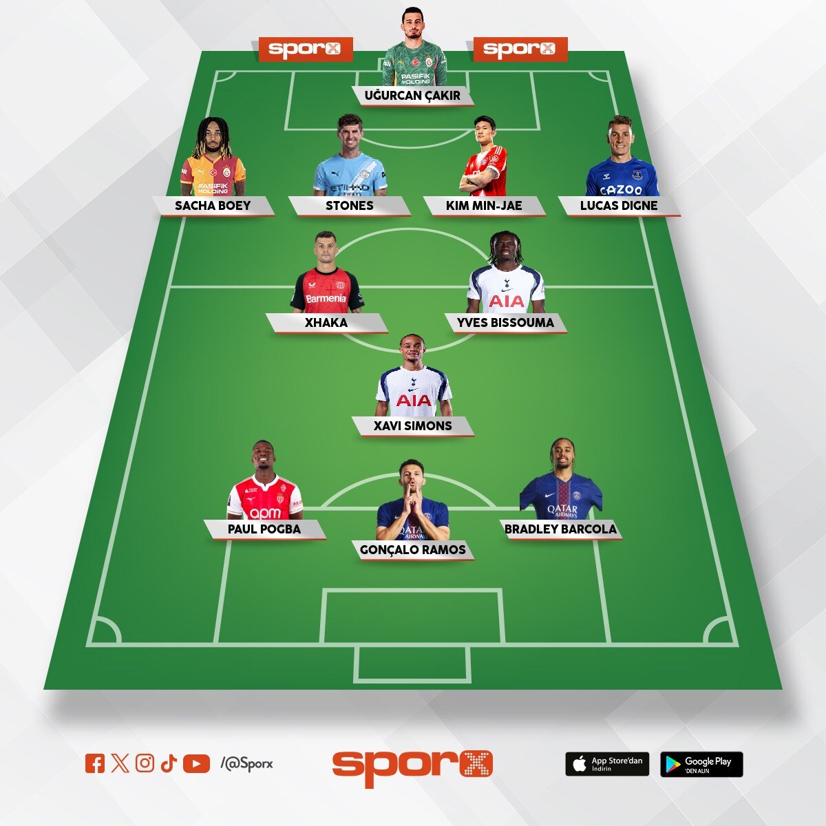 Transfer listesi 