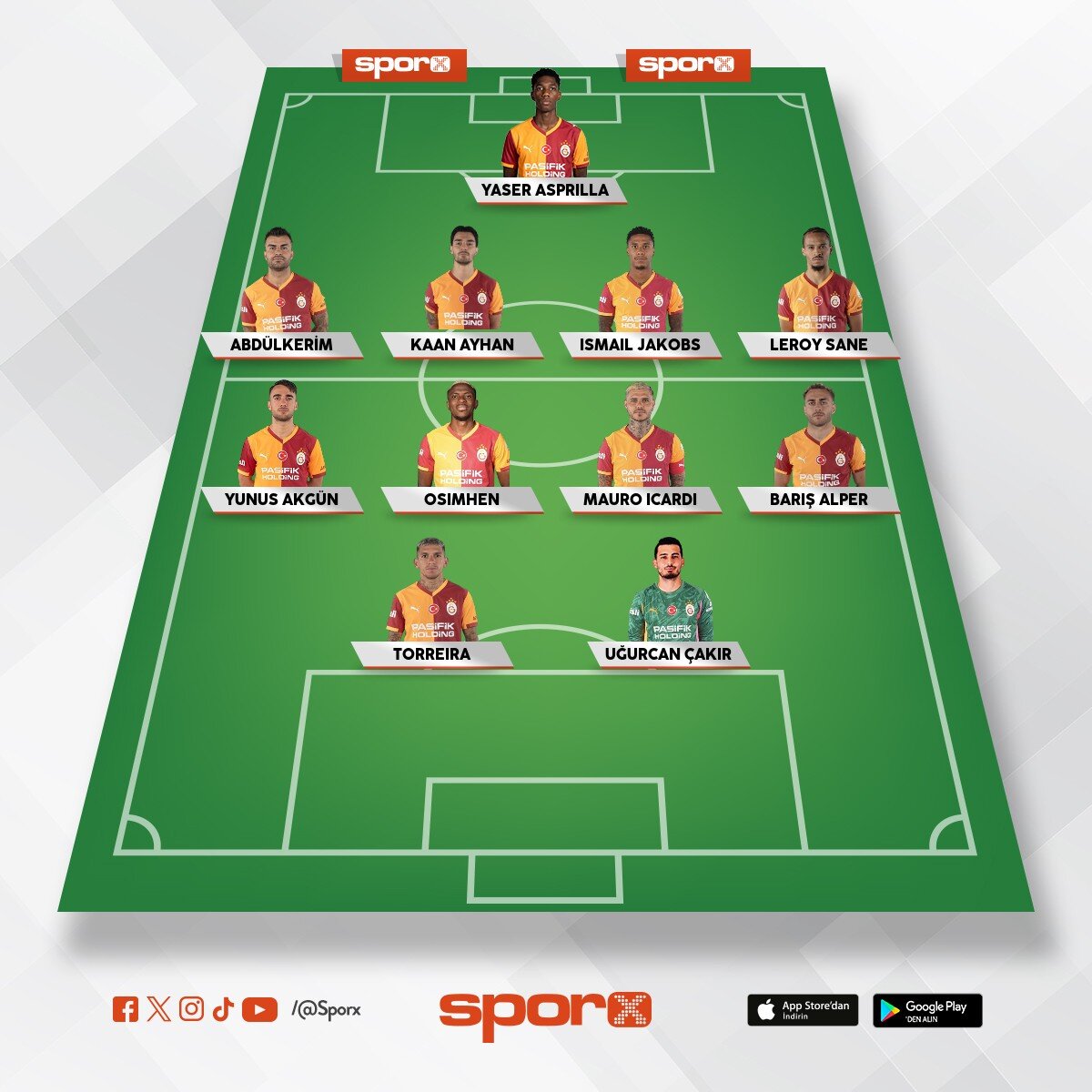 cimbom