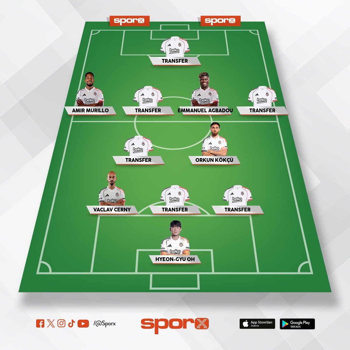Bjk