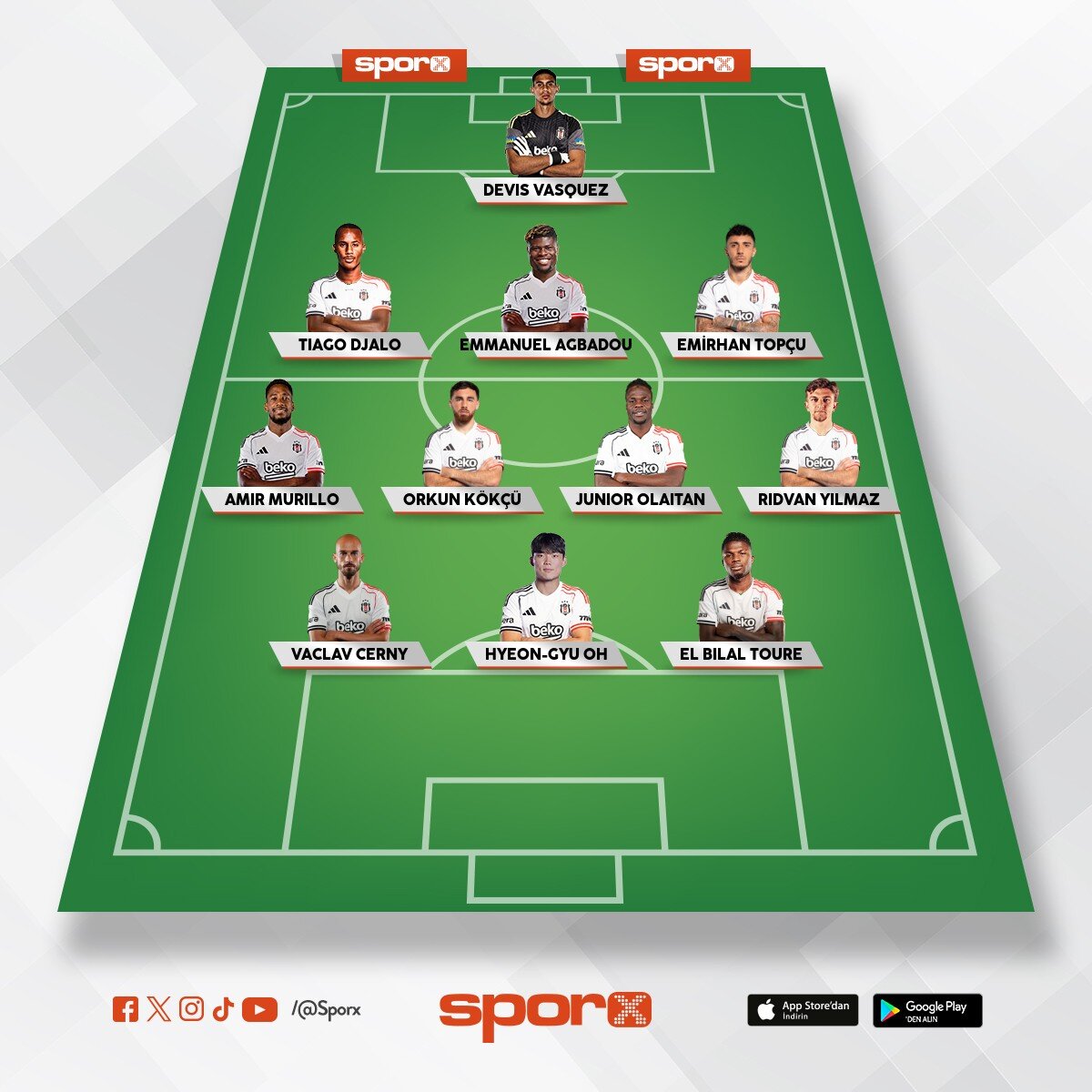 Bjk sk