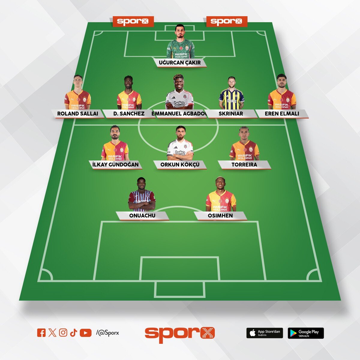 S�per Lig 