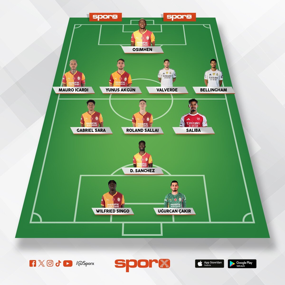 galatasaray �n kadrosu