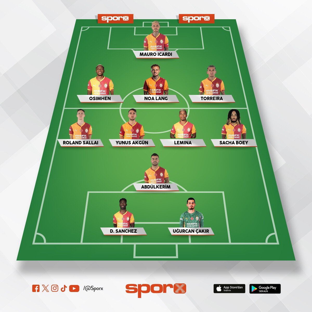 GALATASARAY EN �Y� KADRO