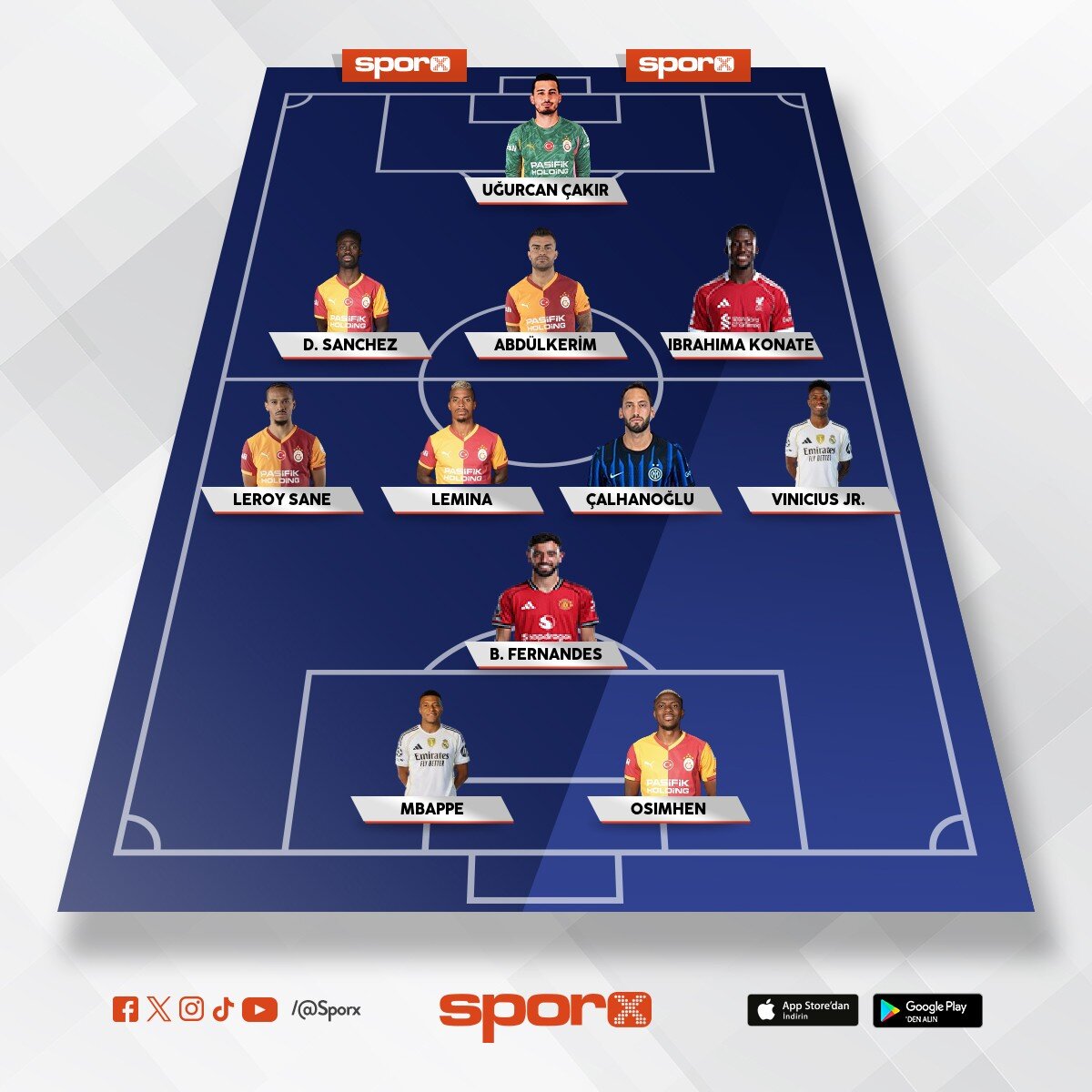 Galatasaray champions league kadro