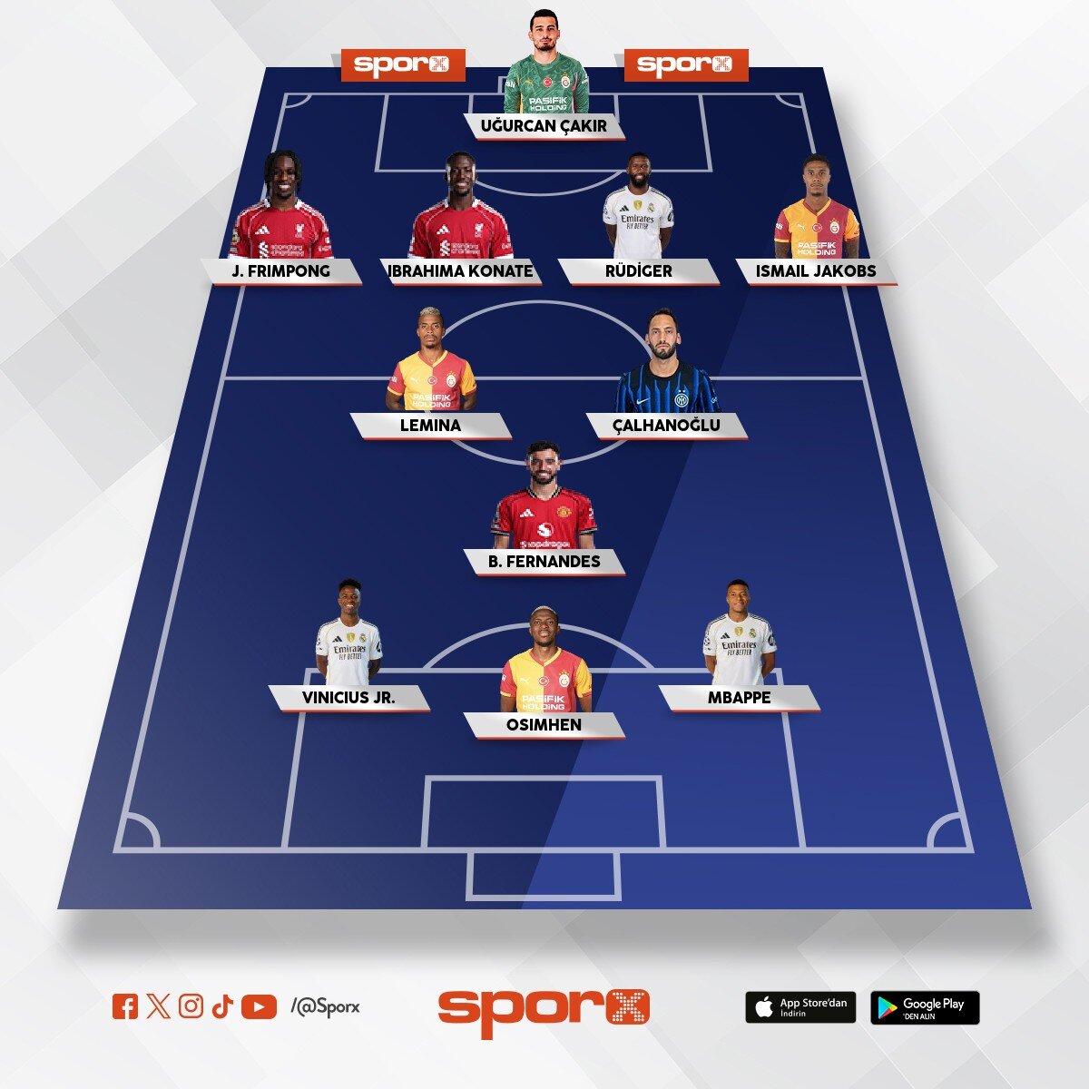 Galatasaray champions league kadro