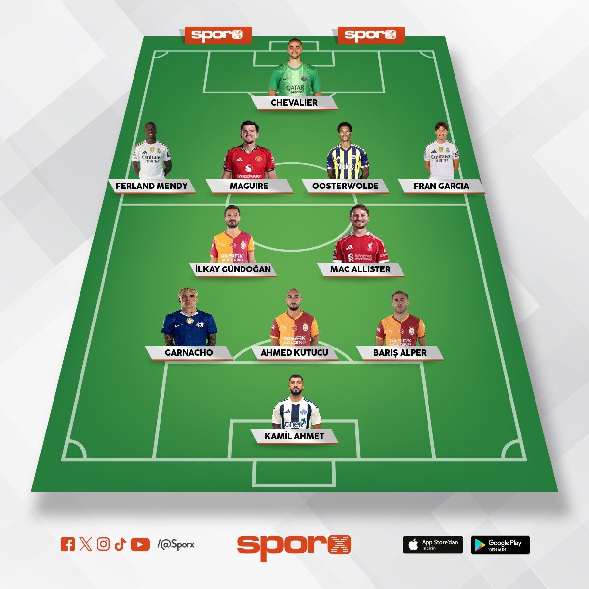 Ayaks�z Fc