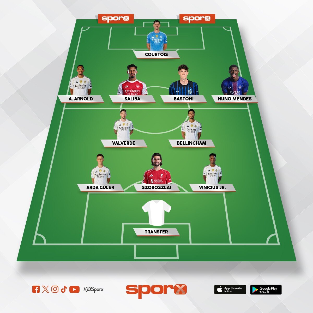 Real Madrid 