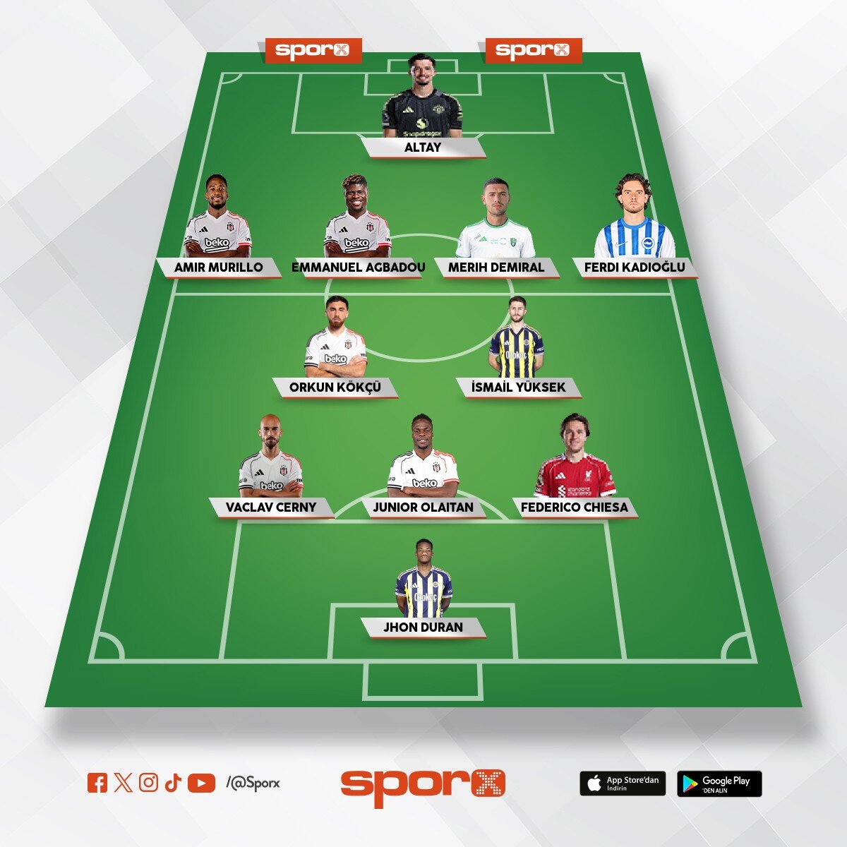 Be�ikta� htalks transfer liet