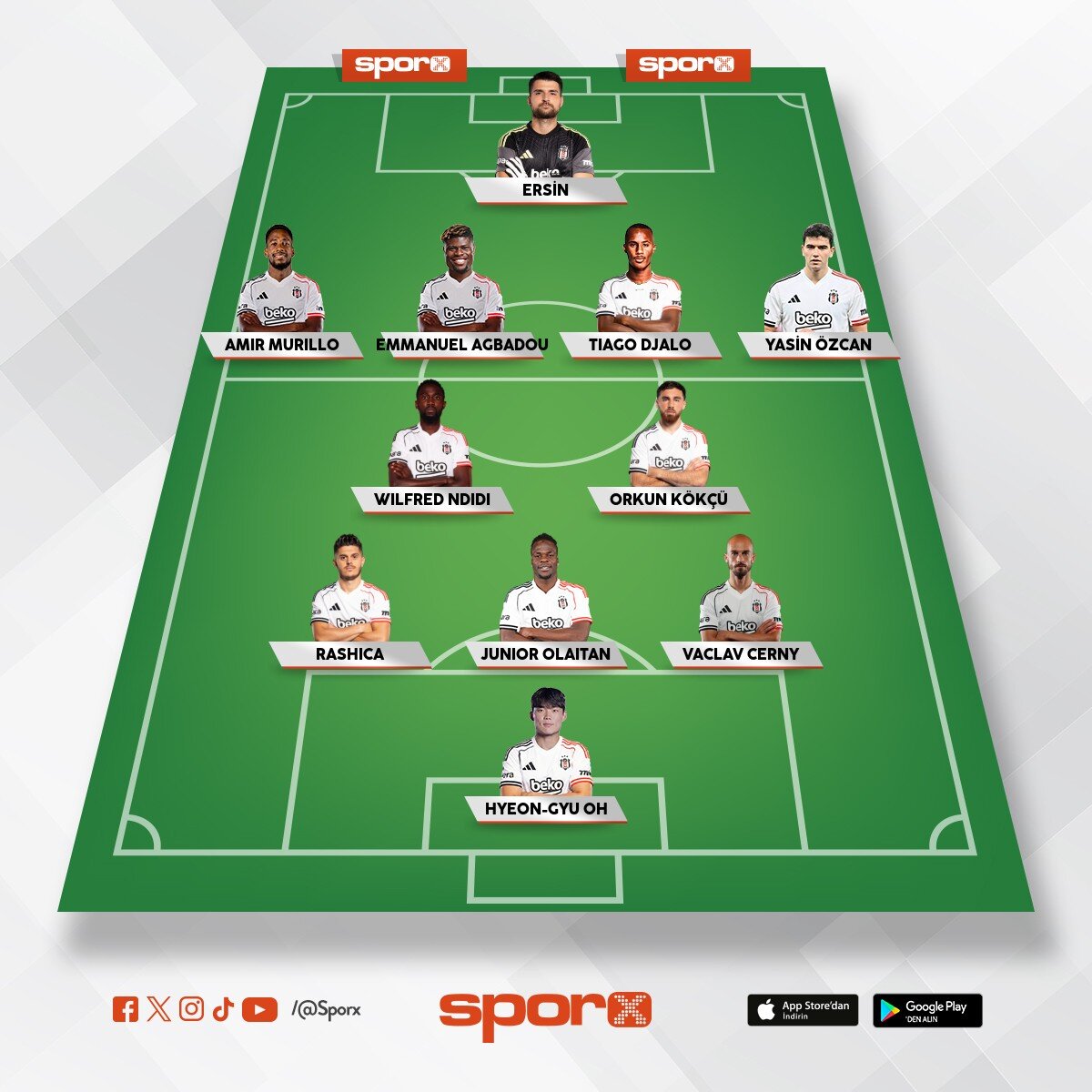 Be�ikta� ideal olmayan 11