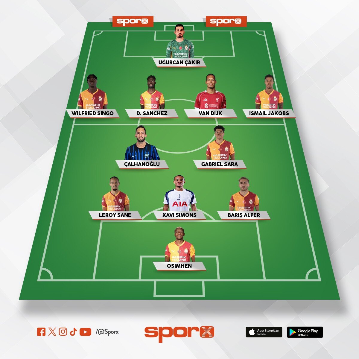 Galatasaray 2026-27