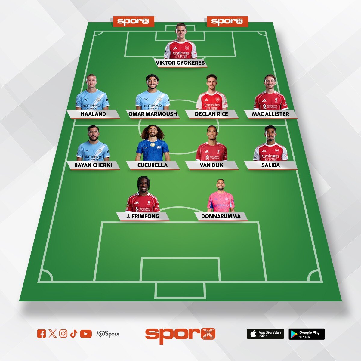 premier lig