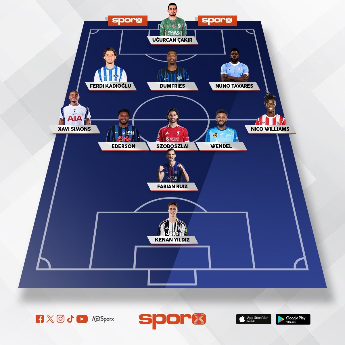 GS UCL KADROSU YAPMASINI B�LM�YOR MALESEF 