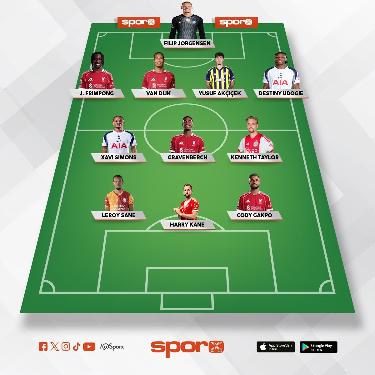 Ajax ilk 11 