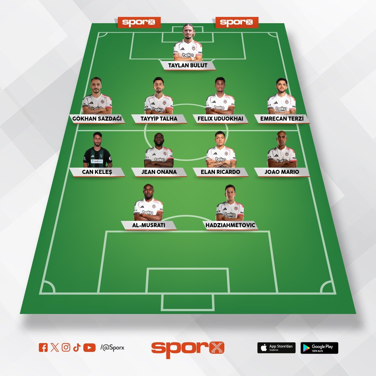Be�ikta� yaz transferinde transfer yapmadan �nce bu oyuncular� satmal�  Rashica, Ndidi Emrecan Uzunh