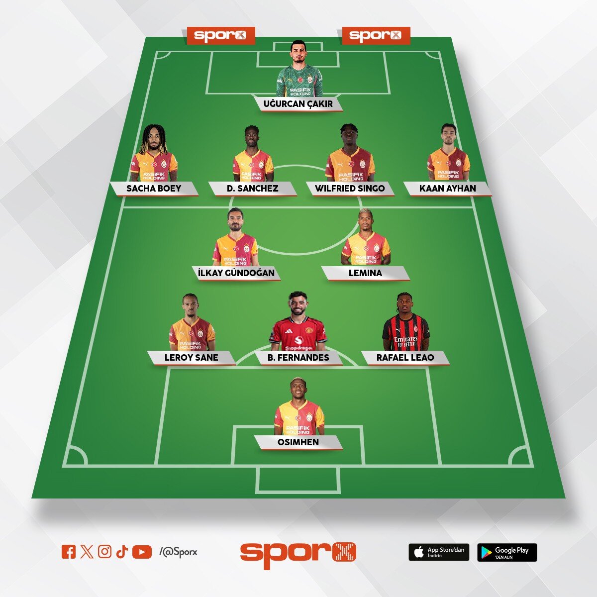 Galatasaray gelecek sene �oyle bir�ey yapmas� gerekiyor