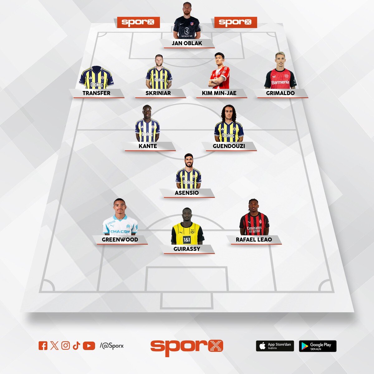 S�per lig 2027 �ampiyon