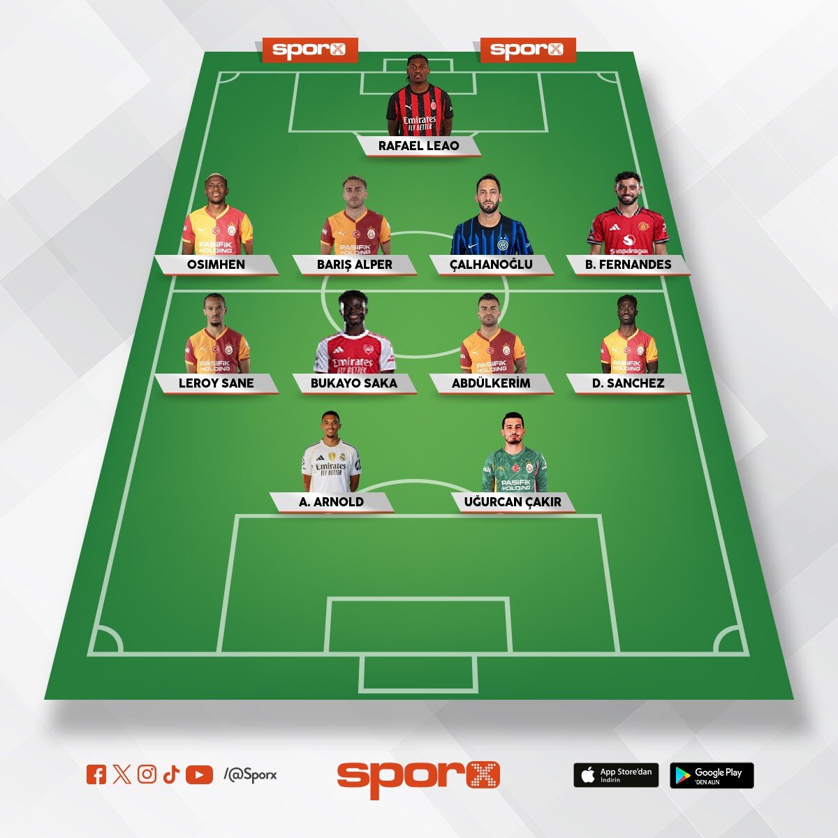 GALATASARAY 2026 - 2027 �LK 11