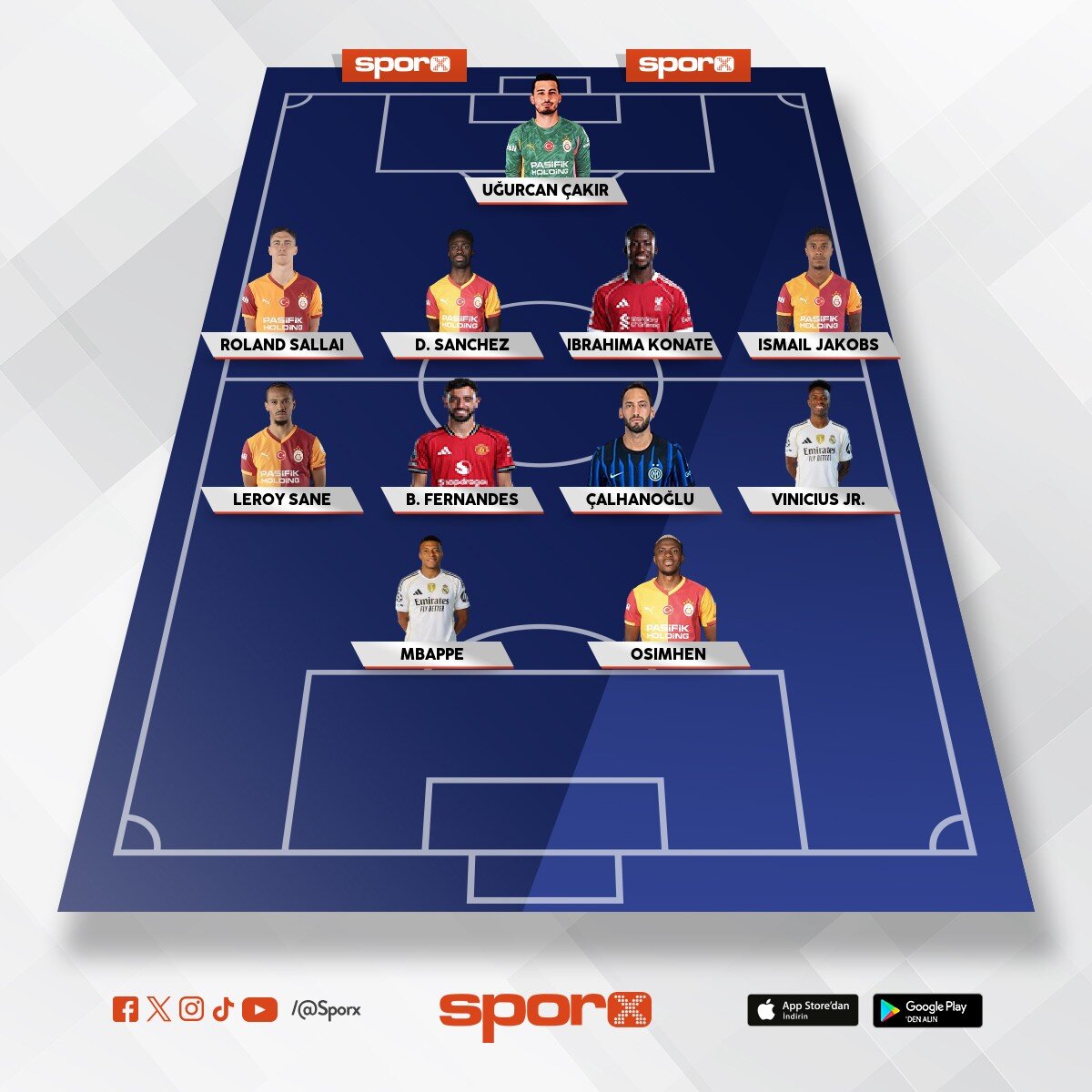 Galatasaray champions league kadro