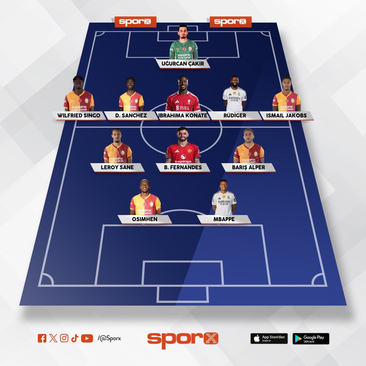 Galatasaray champions league kadro