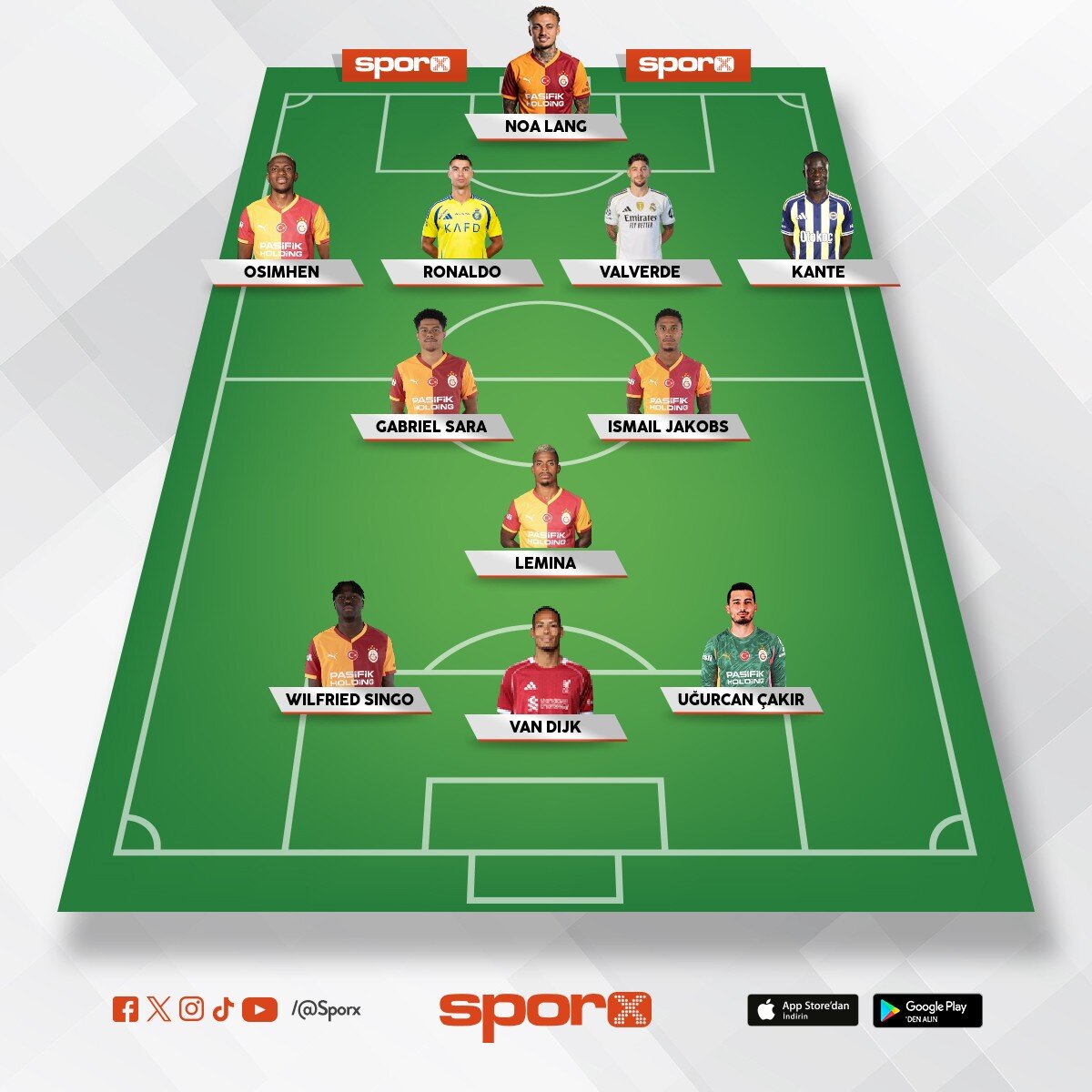 Galatasaray 2027