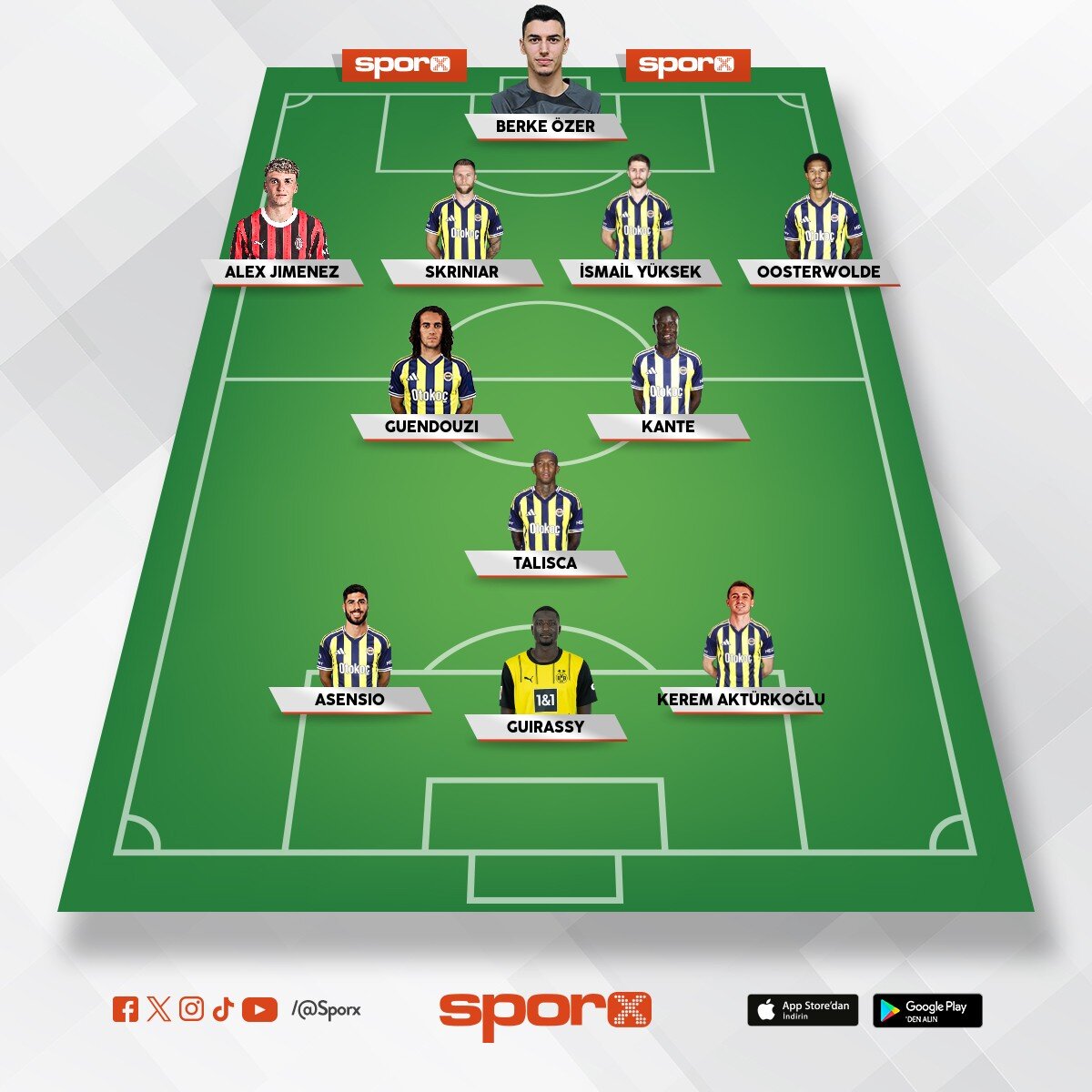 en ucuz fener ucl rebuild