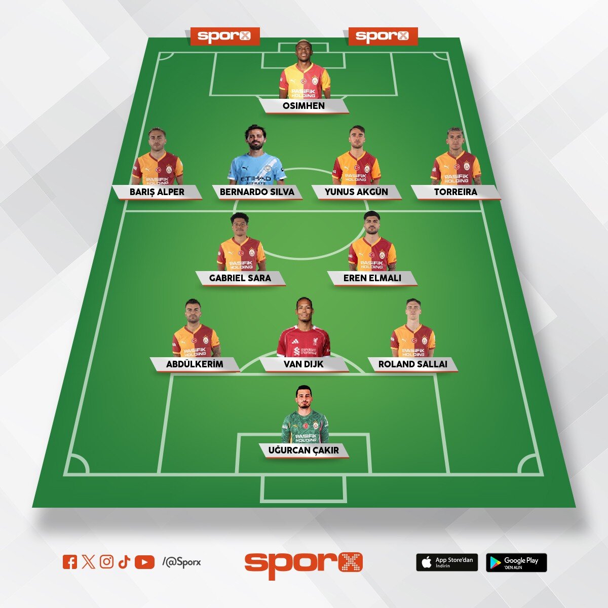 2027 �ampiyonlar ligi 11i