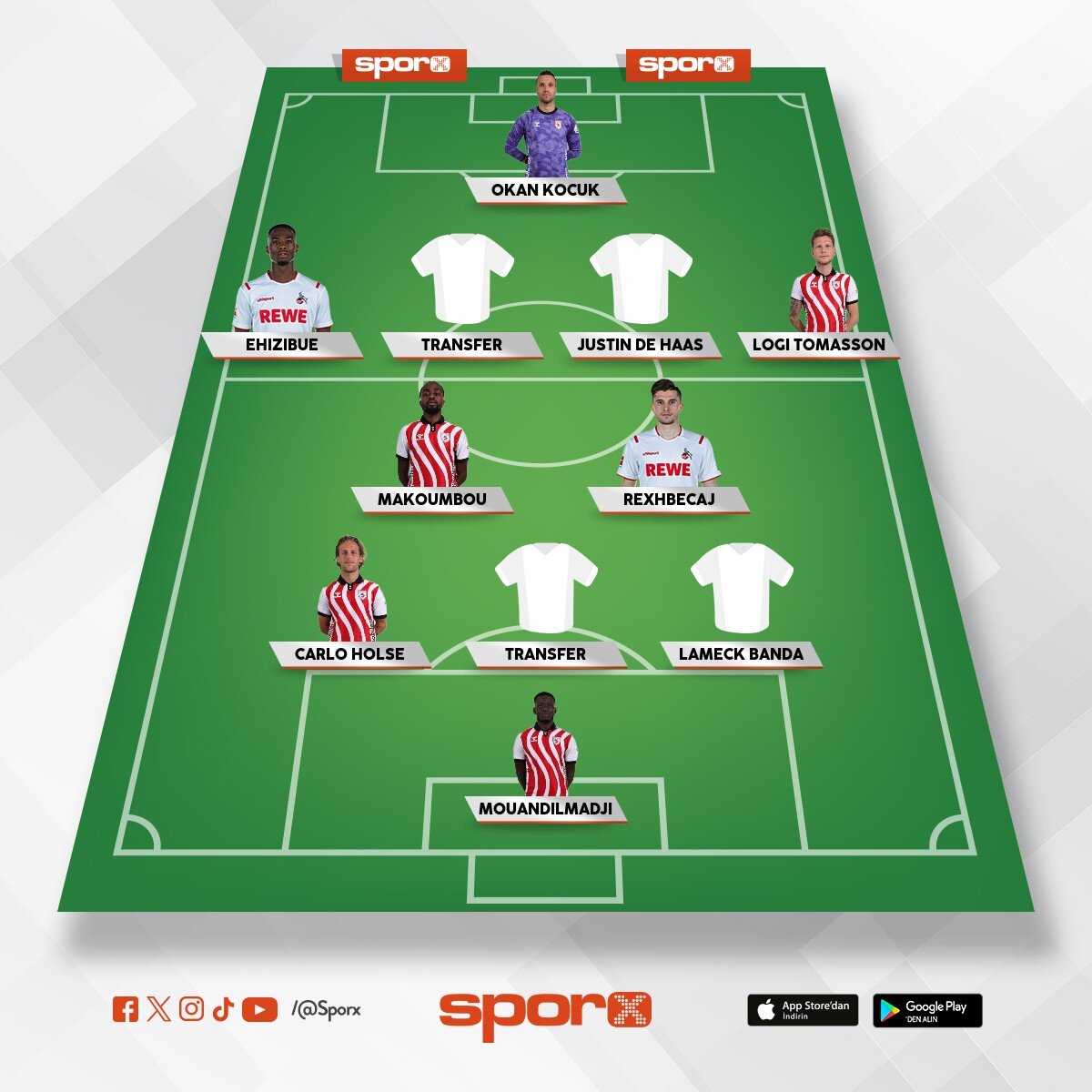 @Kadrokolik Samsunspor CB Gabriele Guarino AM Antoine Sekongo 