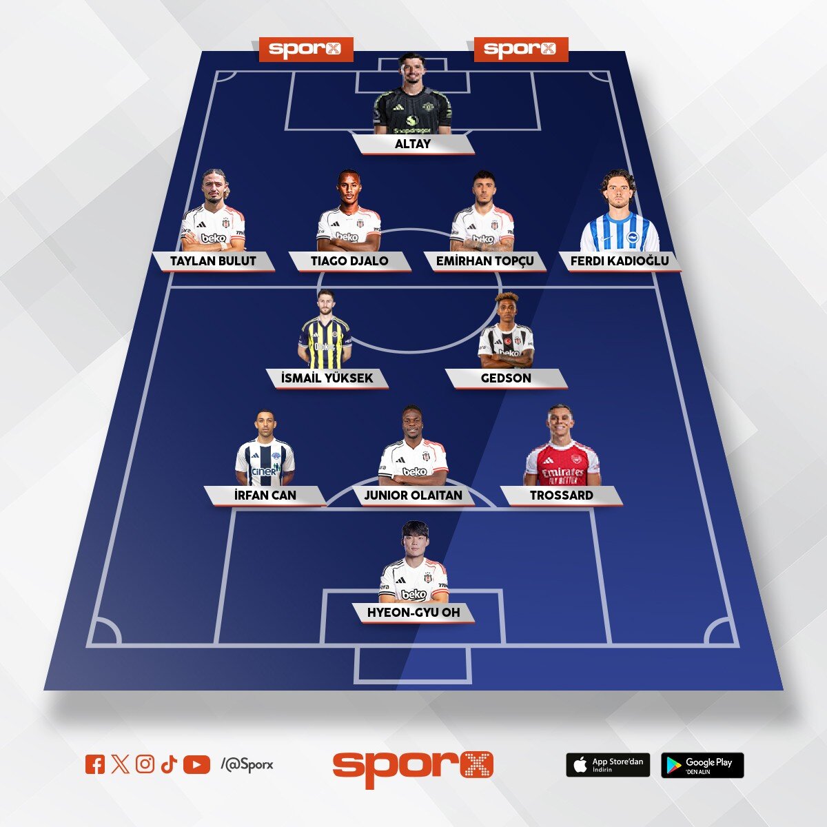 BJK2