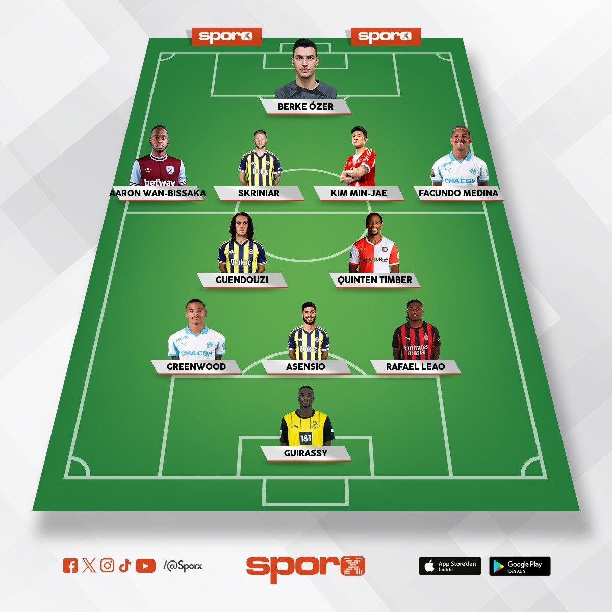 Bu 11 le ortada Galatasaray kalmaz