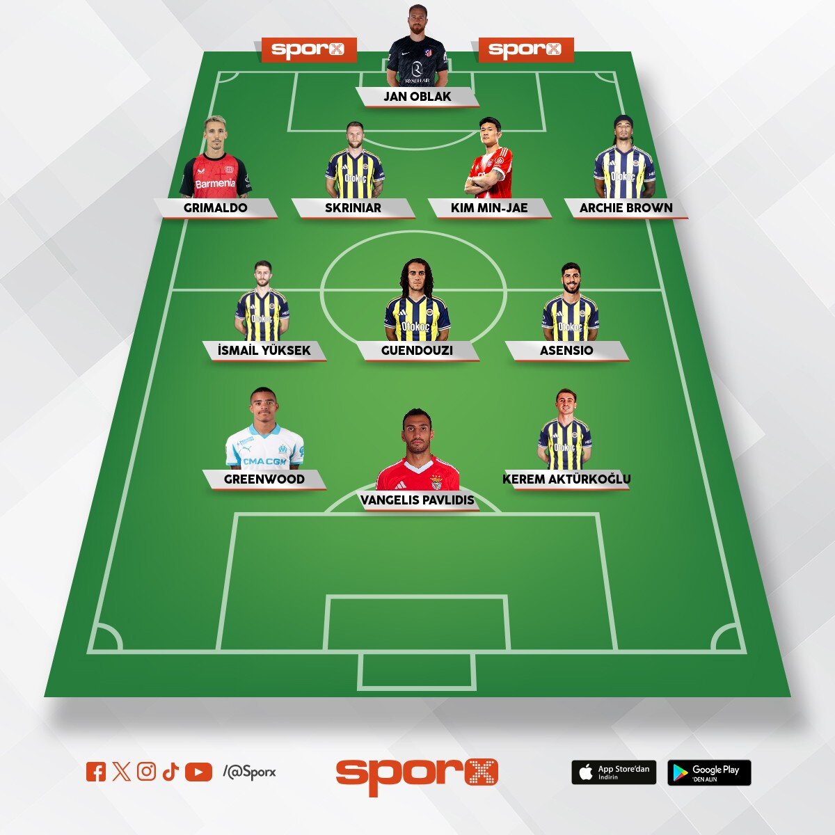 Leao garantisiz Max kadro td: jorge