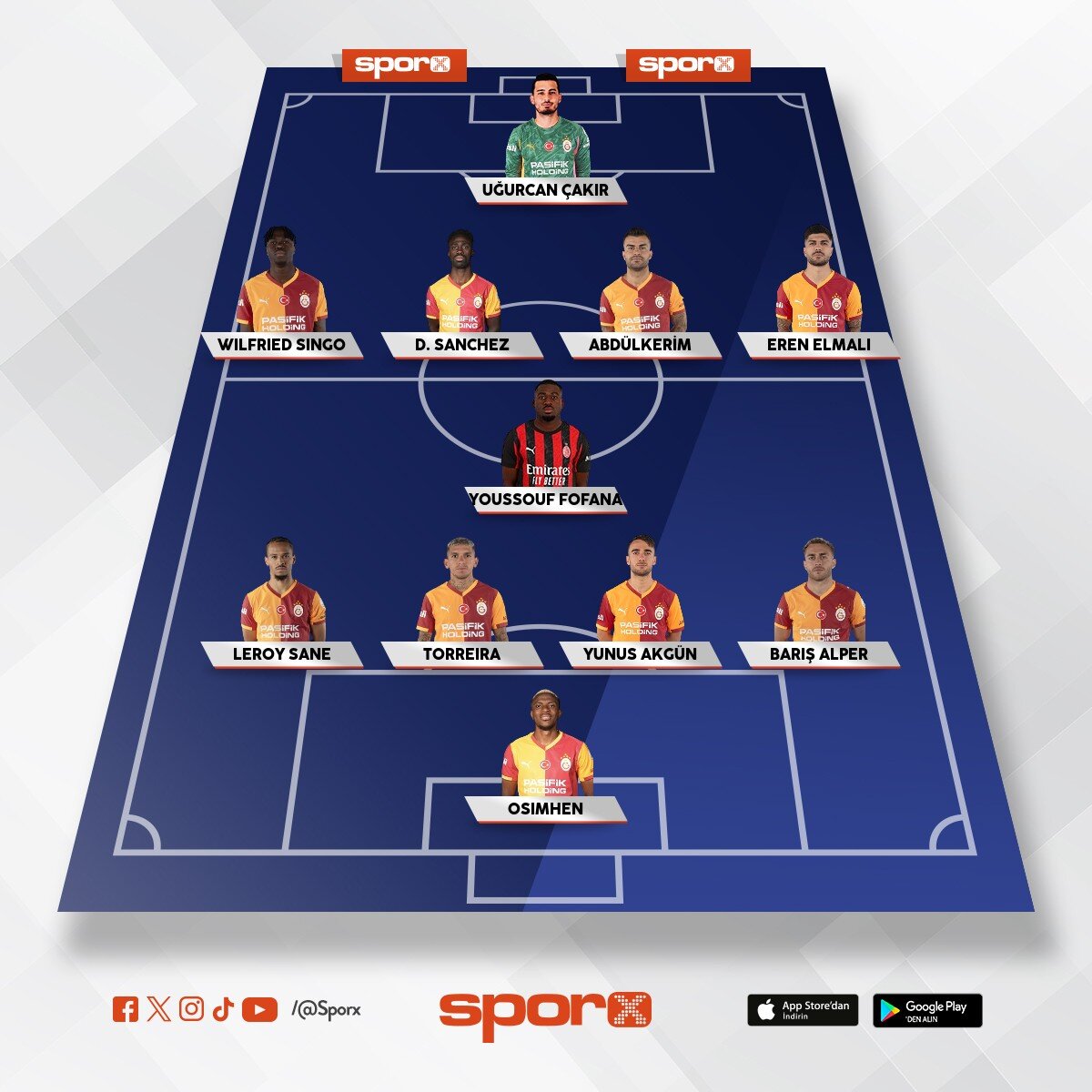 Sara sat, icardi bye bye, lemina Sallai Jacobs yedek 