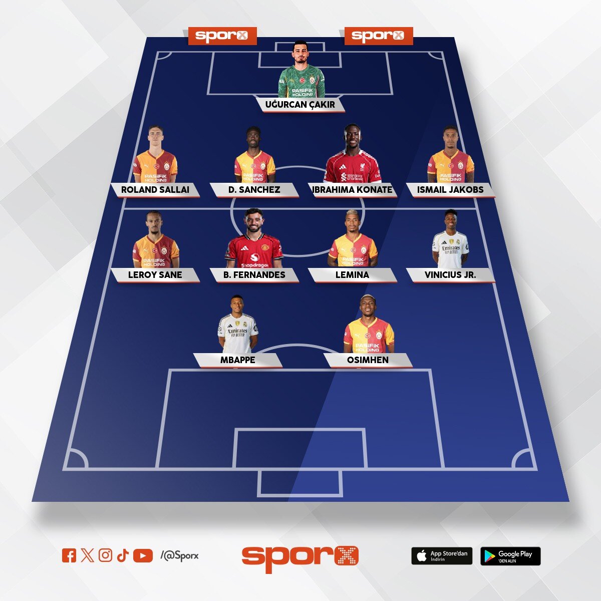 Galatasaray champions league kadro