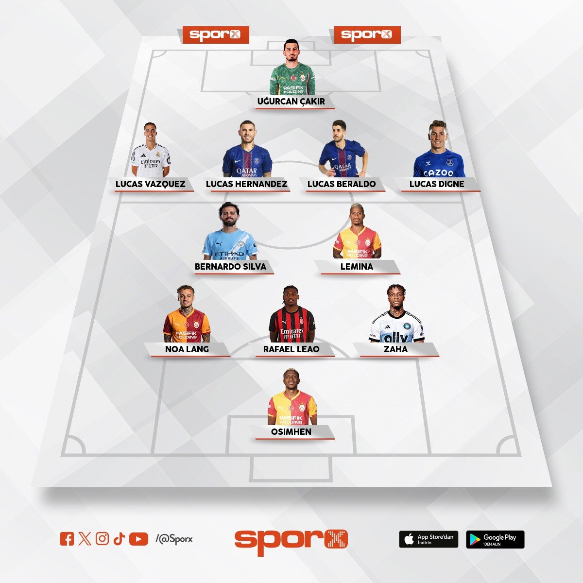 Ucl galibi