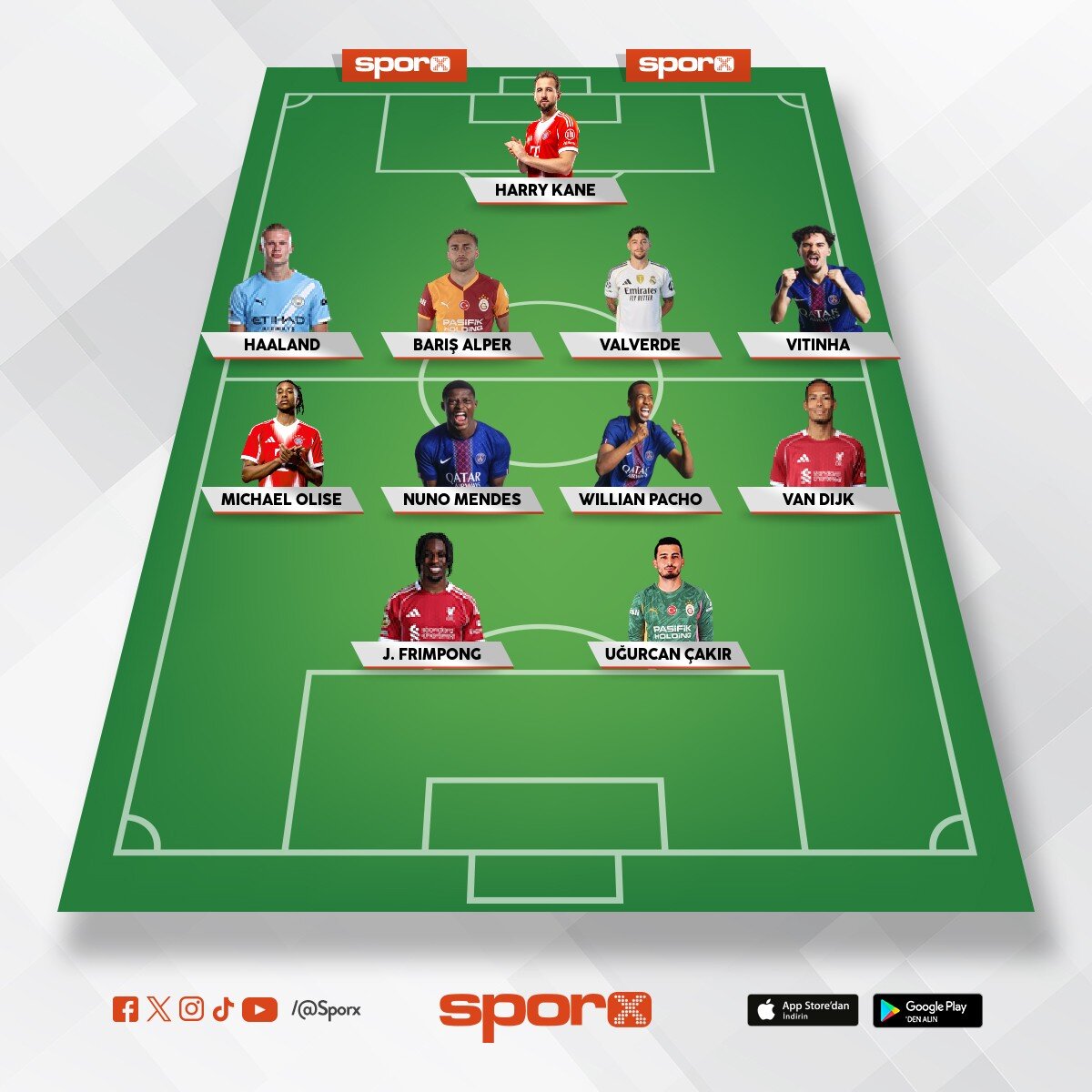 R�ya fc