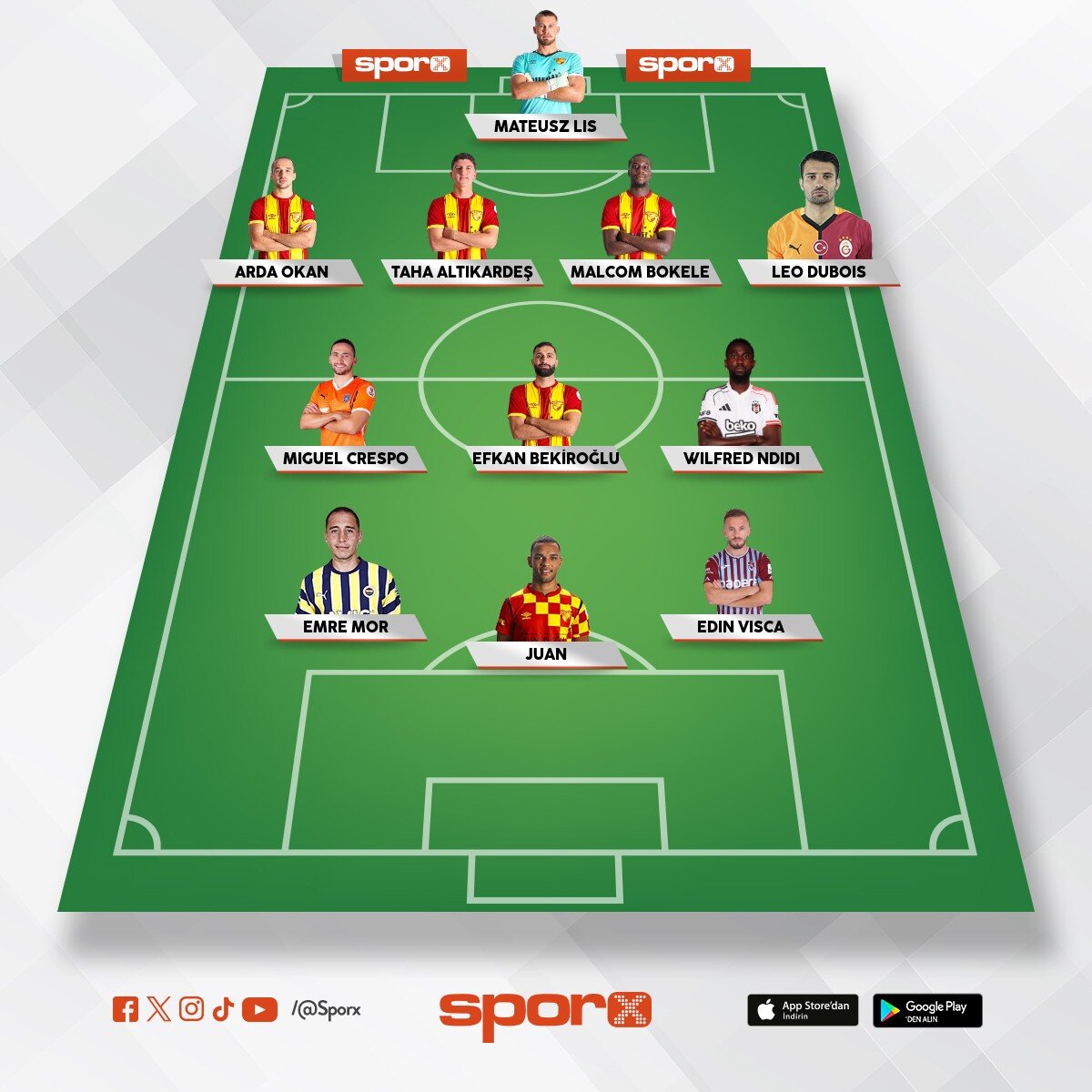 G�ztepe FK