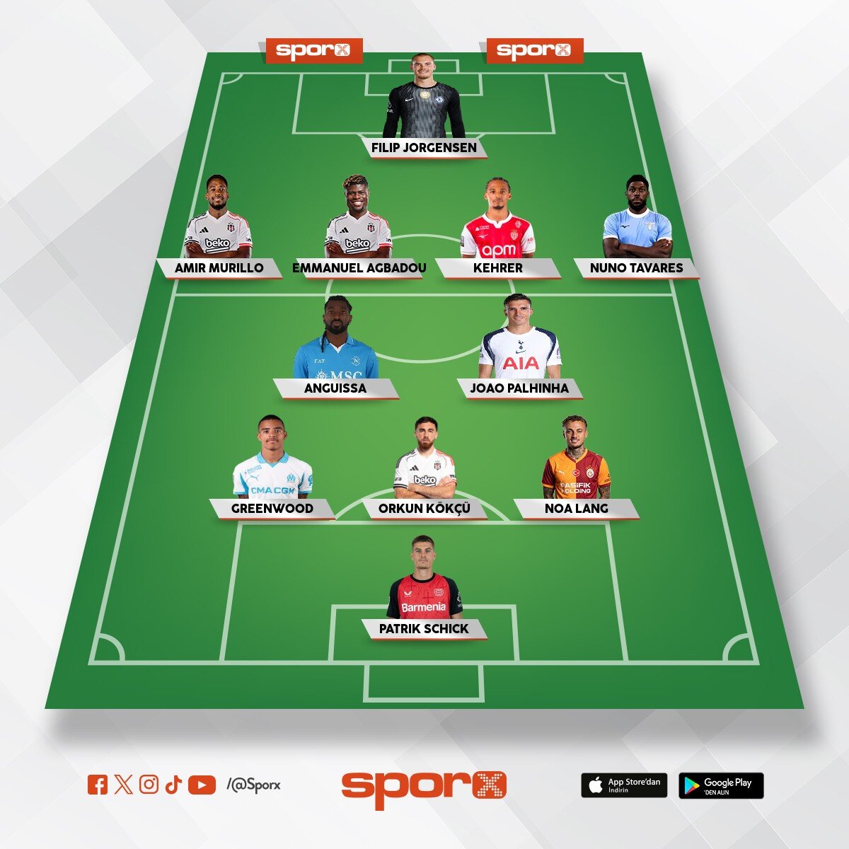 Kesin �ampion
