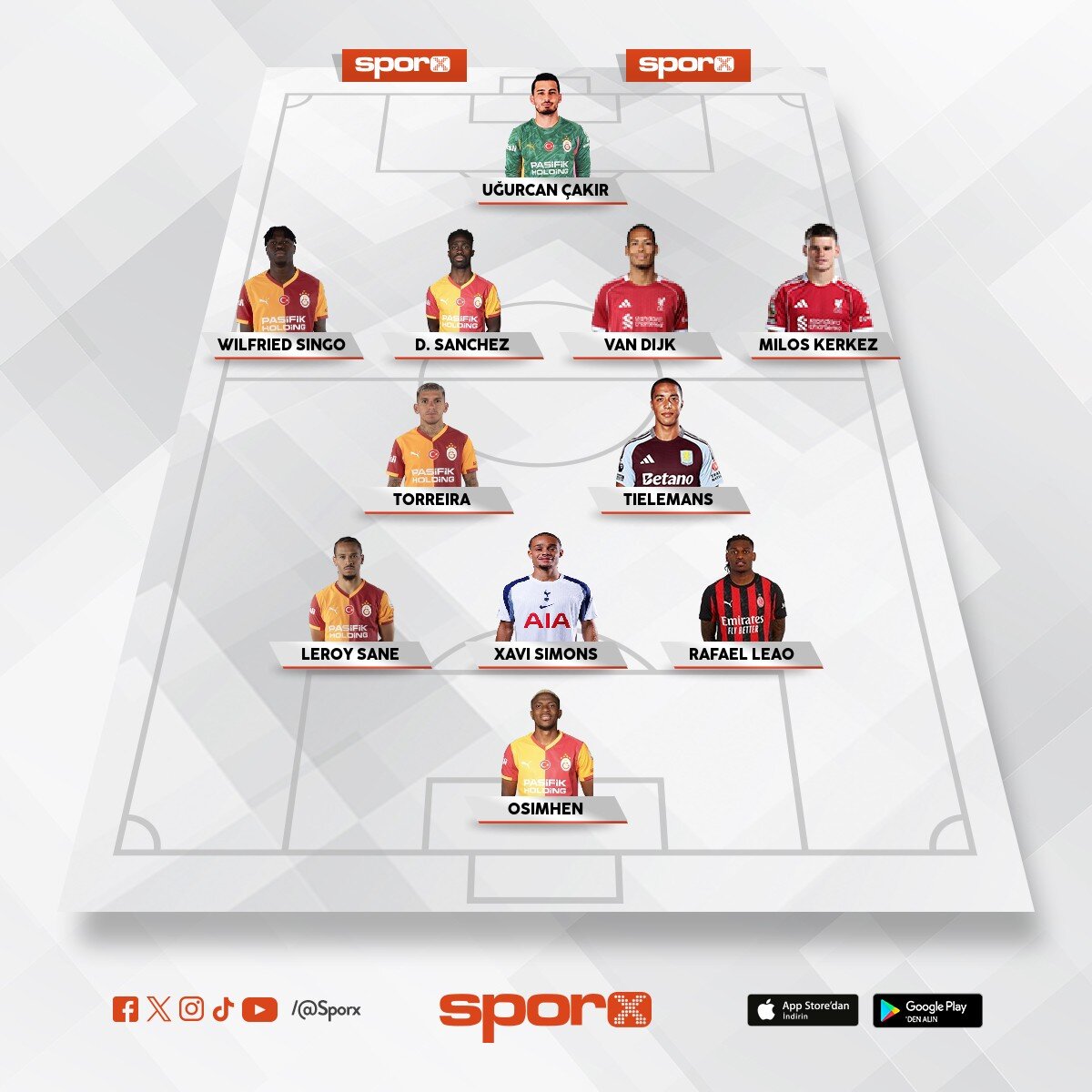2026/2027 �ampiyonlar ligi Galatasaray 
