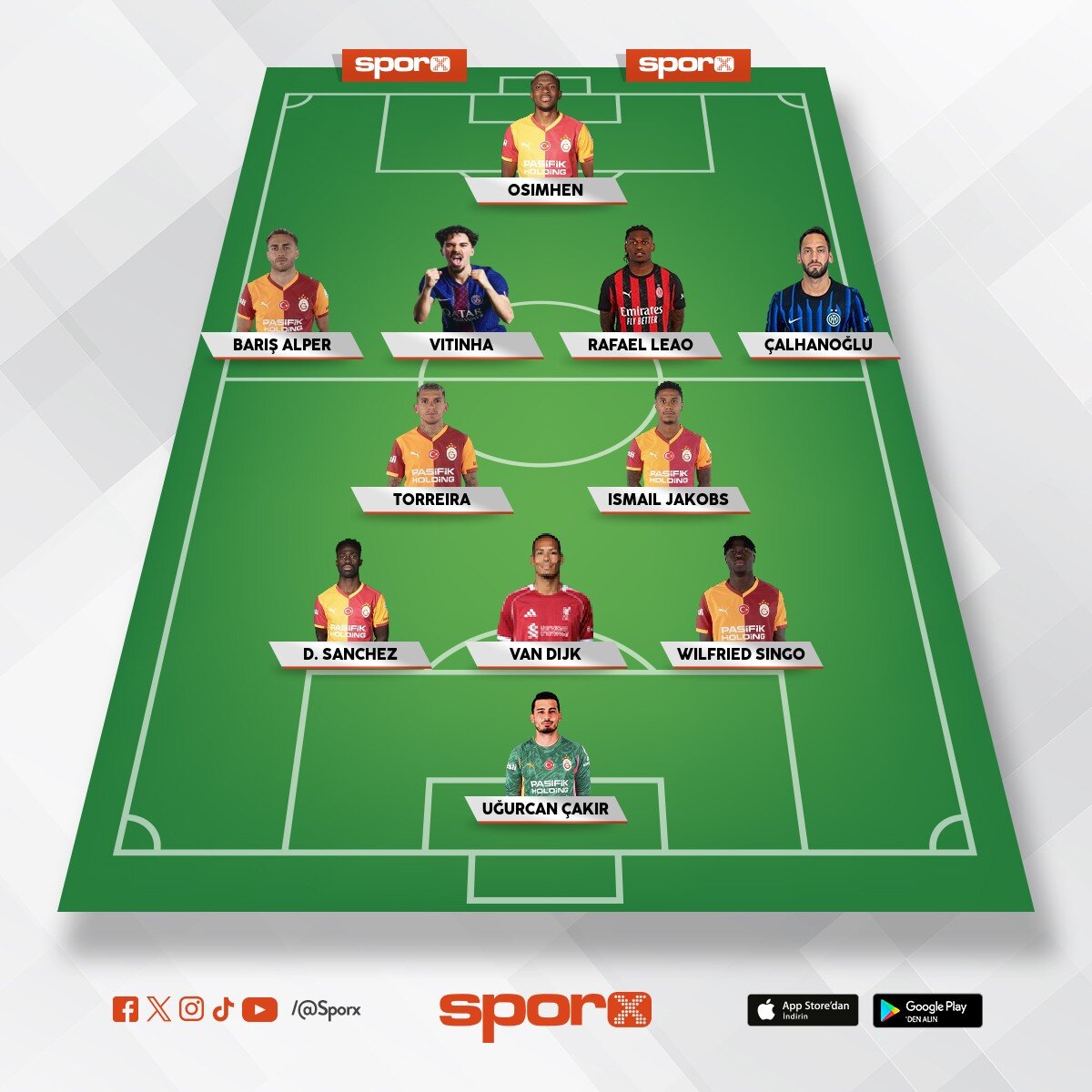 bunu yap ucl kesin