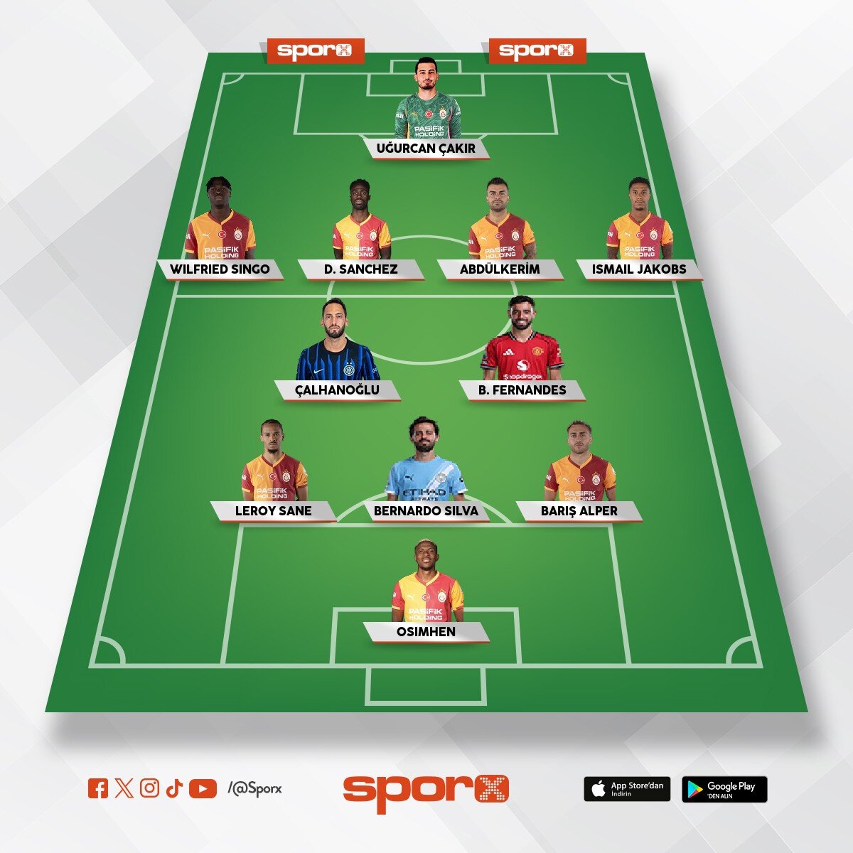 27 galatasaray �ampiyonnn 