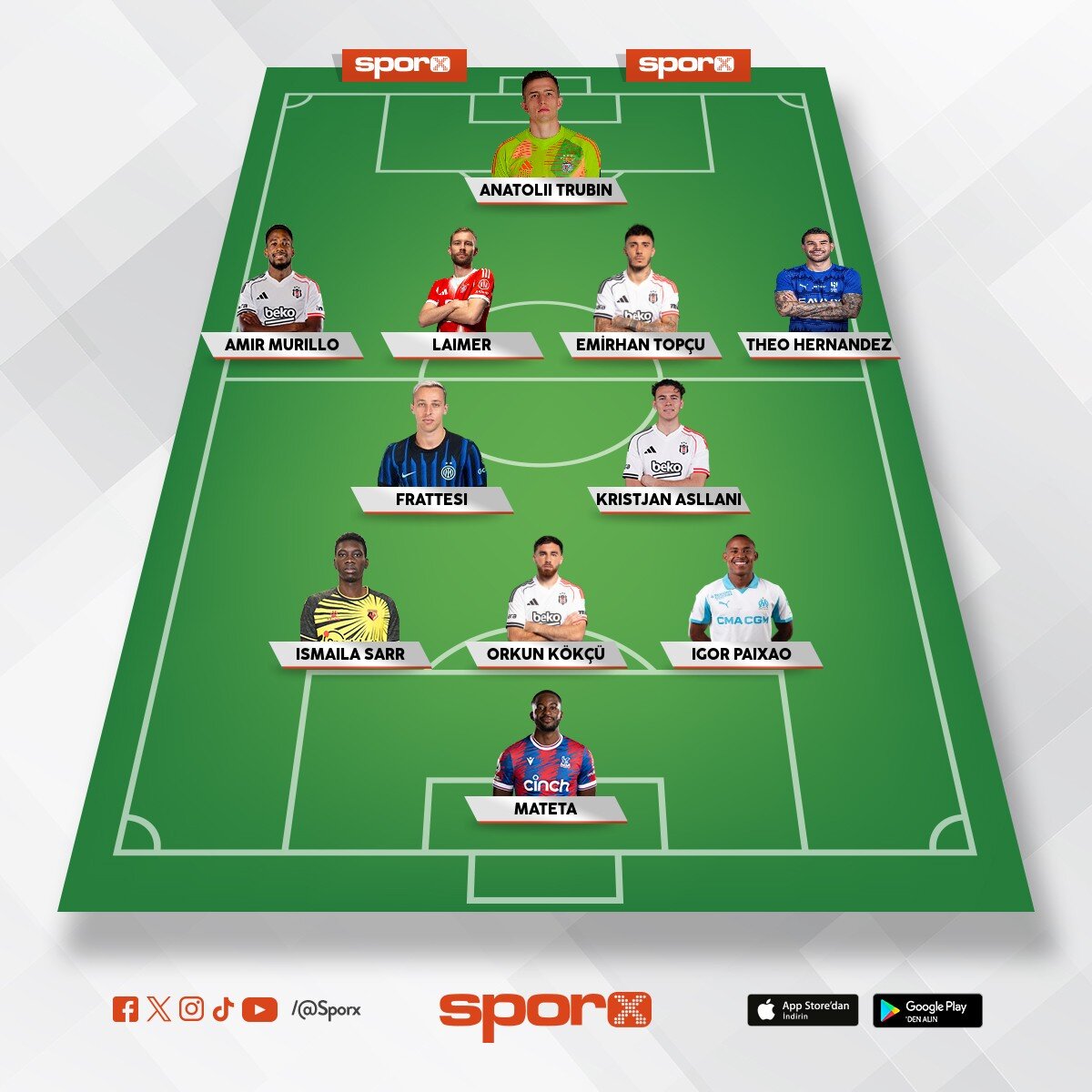 Furkan�n be�ikta��