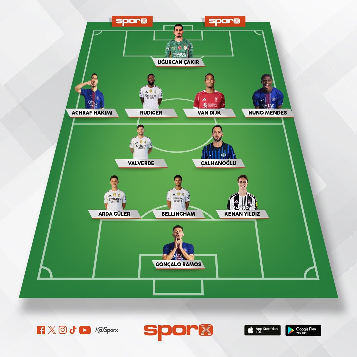 Real Madrid 