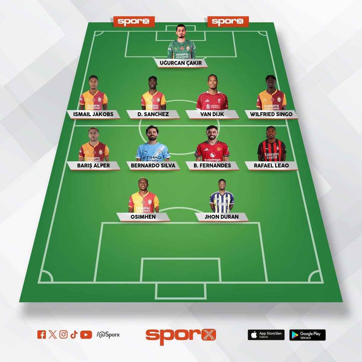 Ucl win kadro net yar� final