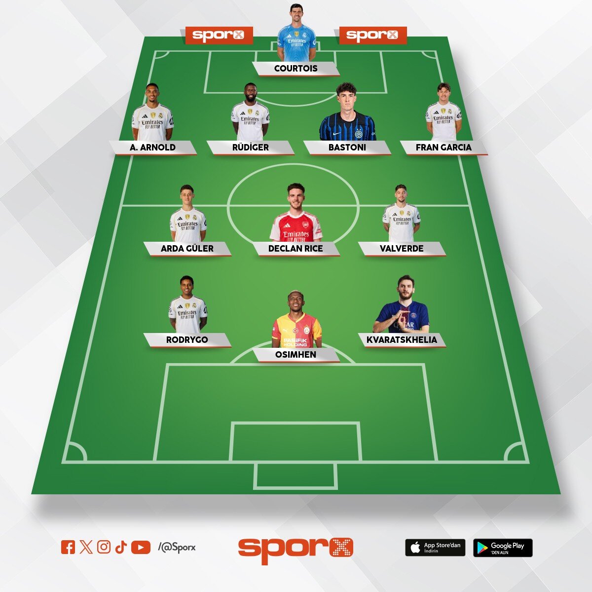 Real Madrid 2026/2027