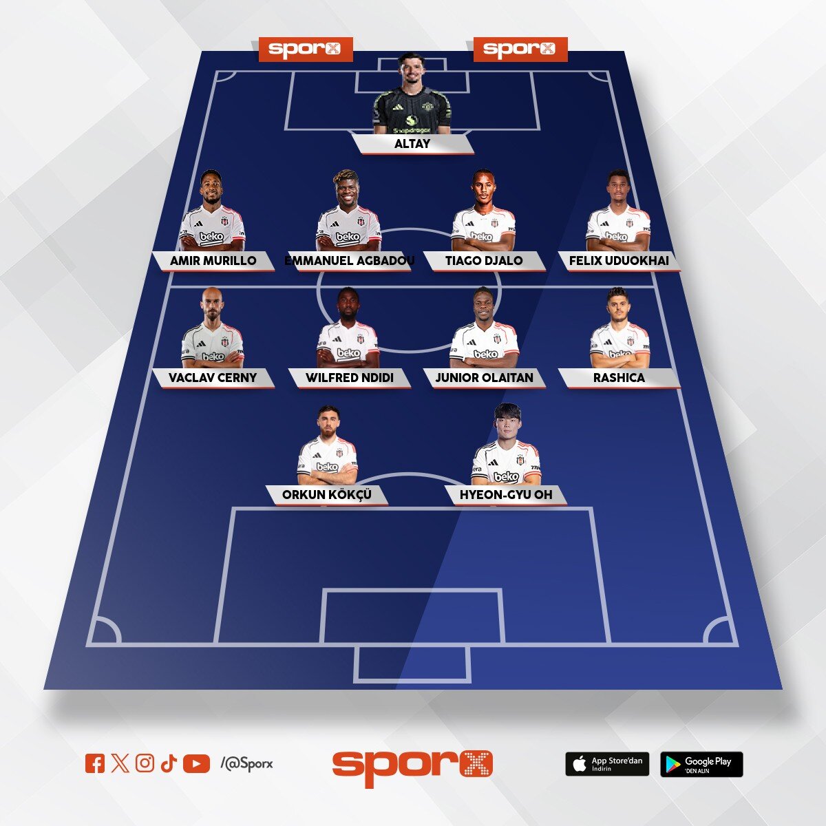 10 yabanci 