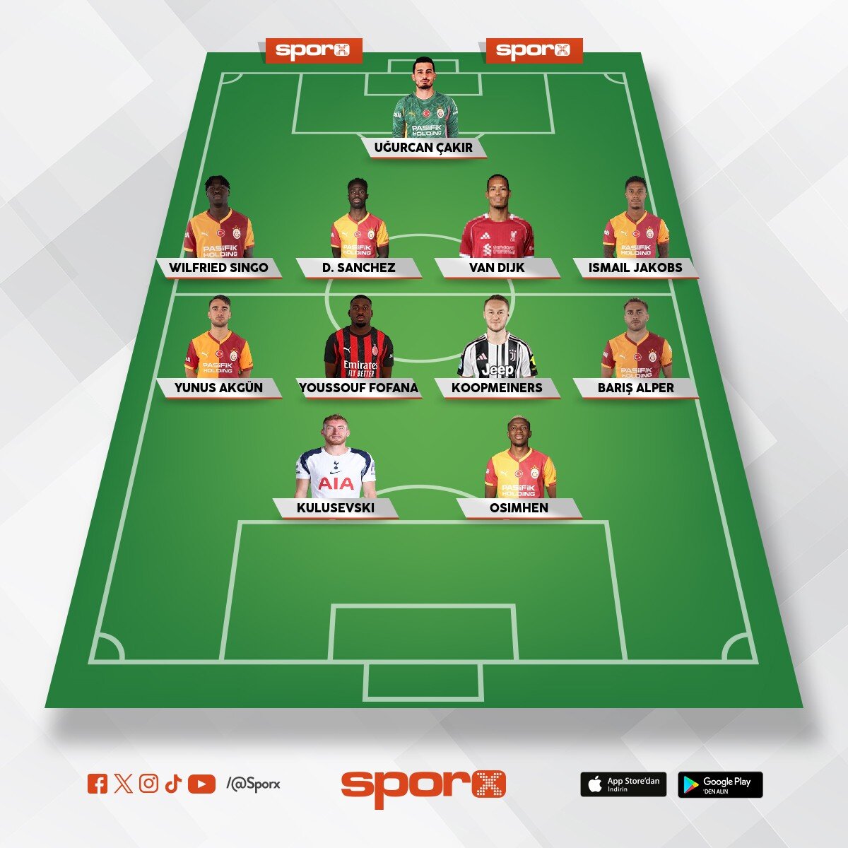 Lemina torreira yedek 10 yabanci 