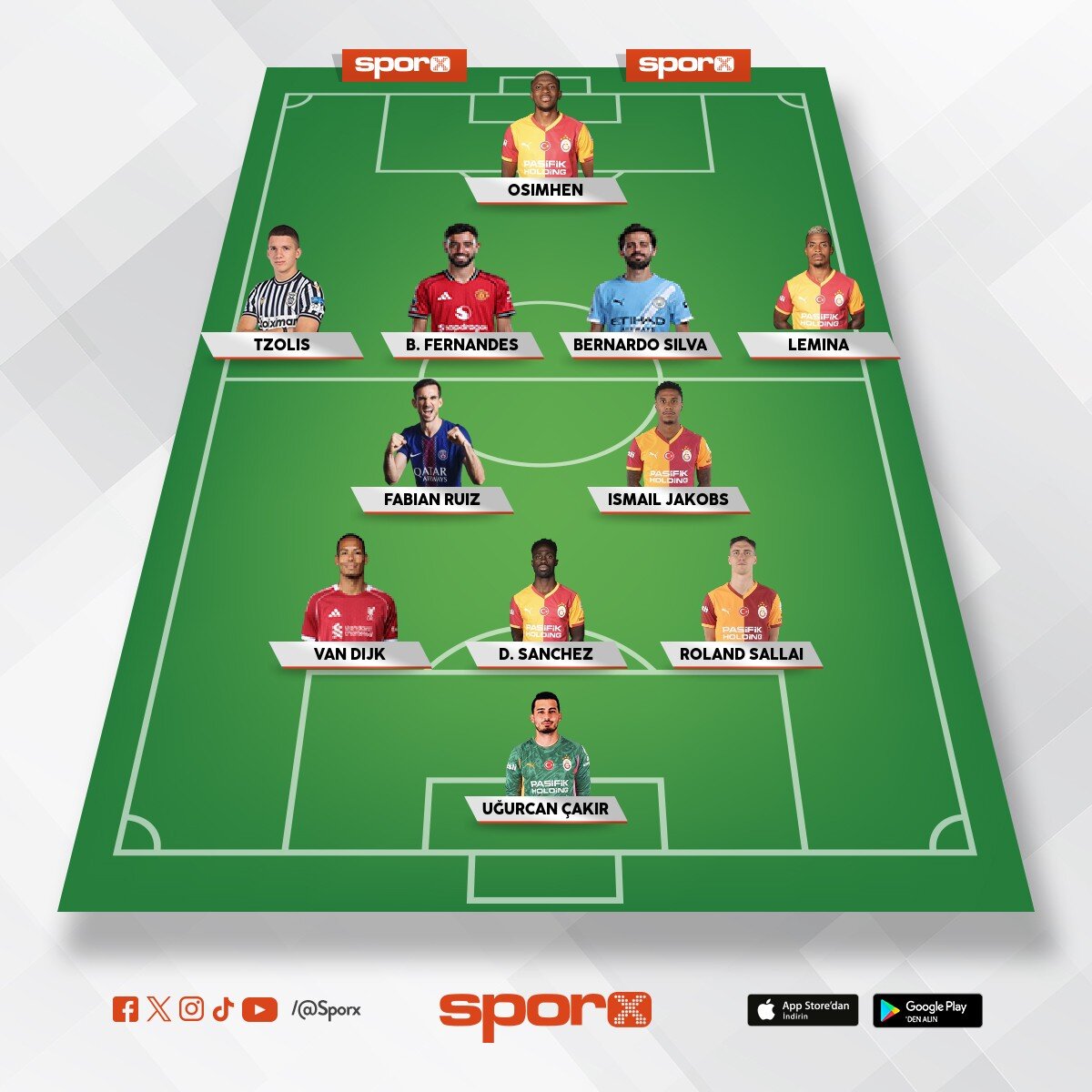 ucl son 16 banko